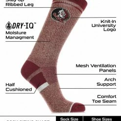 Flash Sale ๐ TCK Florida State Seminoles ๐งฆ Socks Victory Parade Crew Length All Schools ๐ฅฐ 6 TCK Florida State Seminoles Socks Victory Parade Crew Length All Schools