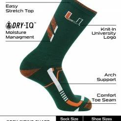 Brand new ๐ TCK Miami Hurricanes ๐งฆ Socks University Of Miami Hurricanes Champion Crew ๐งฆ Socks All Schools โญ 7 TCK Miami Hurricanes Socks University Of Miami Hurricanes Champion Crew Socks All Schools
