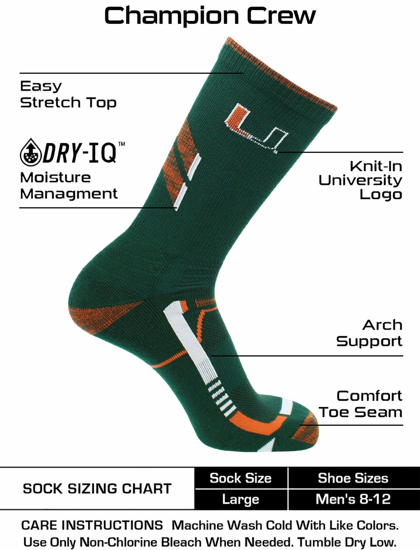 Brand new ๐ TCK Miami Hurricanes ๐งฆ Socks University Of Miami Hurricanes Champion Crew ๐งฆ Socks All Schools โญ 3 TCK Miami Hurricanes Socks University Of Miami Hurricanes Champion Crew Socks All Schools