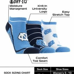 Best Pirce ๐ TCK North Carolina Tar ๐ Heels No Show ๐งฆ Socks Full Field 3 Pack ๐ 6 TCK North Carolina Tar Heels No Show Socks Full Field 3 Pack