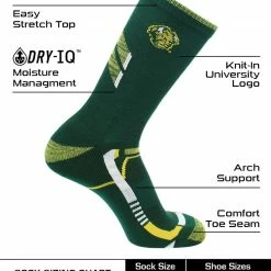 Cheapest 🧨 TCK North Dakota State Bison 🧦 Socks North Dakota State University Bison Champion Crew 🧦 Socks ⌛ 7 TCK North Dakota State Bison Socks North Dakota State University Bison Champion Crew Socks