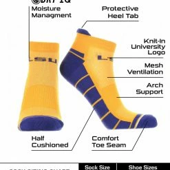TCK LSU Tigers Low Cut Ankle Socks With Tab