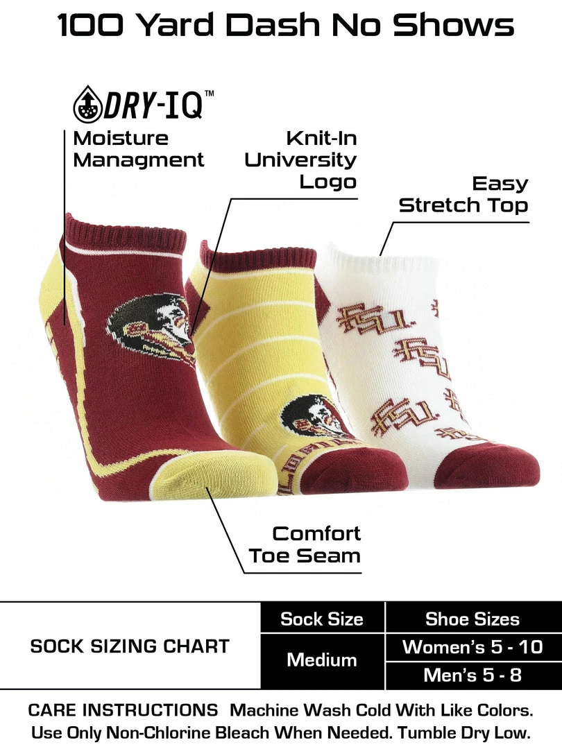 Cheapest ๐ TCK Florida State Seminoles No Show ๐งฆ Socks Full Field 3 Pack All Schools ๐ 3 TCK Florida State Seminoles No Show Socks Full Field 3 Pack All Schools