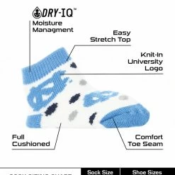 Hot Sale ๐ฅฐ TCK All Schools North Carolina Tar ๐ Heels Toddler ๐งฆ Socks Low Cut Little Fan โ 6 TCK All Schools North Carolina Tar Heels Toddler Socks Low Cut Little Fan