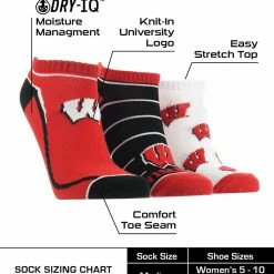 Best Pirce ๐ TCK Wisconsin Badgers No Show ๐งฆ Socks Full Field 3 Pack All Schools ๐ฅฐ 6 TCK Wisconsin Badgers No Show Socks Full Field 3 Pack All Schools