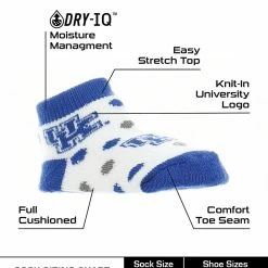 Coupon ๐ TCK Kentucky Wildcats Toddler ๐งฆ Socks Low Cut Little Fan All Schools โญ 6 TCK Kentucky Wildcats Toddler Socks Low Cut Little Fan All Schools
