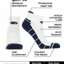 Best Pirce ✨ TCK Penn State Nittany Lions Low Cut Ankle 🧦 Socks With Tab All Schools ❤️ 6 TCK Penn State Nittany Lions Low Cut Ankle Socks With Tab All Schools