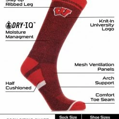New ๐ TCK Wisconsin Badgers ๐งฆ Socks Victory Parade Crew Length All Schools ๐ 6 TCK Wisconsin Badgers Socks Victory Parade Crew Length All Schools