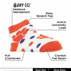 Wholesale ๐ TCK Clemson Tigers Toddler ๐งฆ Socks Low Cut Little Fan All Schools โจ 6 TCK Clemson Tigers Toddler Socks Low Cut Little Fan All Schools