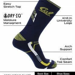 Discount ๐ TCK Cal Bears ๐งฆ Socks University Of California Berkeley Golden Bears Champion Crew ๐งฆ Socks All Schools โจ 7 TCK Cal Bears Socks University Of California Berkeley Golden Bears Champion Crew Socks All Schools