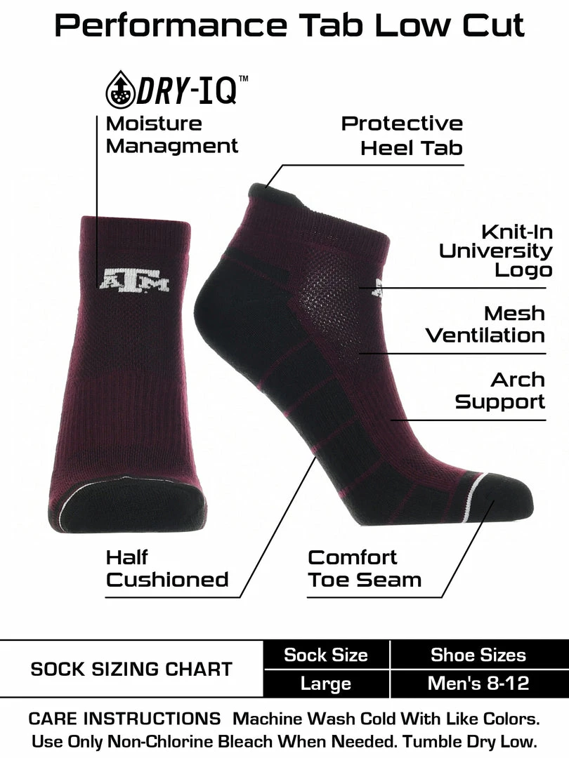 Brand new ๐ TCK Texas A&M Aggies Low Cut Ankle ๐งฆ Socks With Tab All Schools โค๏ธ 3 TCK Texas A&M Aggies Low Cut Ankle Socks With Tab All Schools
