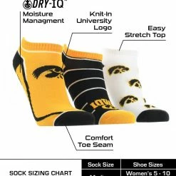 TCK Iowa Hawkeyes No Show Socks Full Field 3 Pack All Schools
