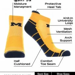 Flash Sale ❤️ TCK Michigan Wolverines Low Cut Ankle 🧦 Socks With Tab All Schools 💯 6 TCK Michigan Wolverines Low Cut Ankle Socks With Tab All Schools