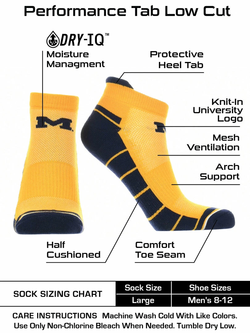 Flash Sale ❤️ TCK Michigan Wolverines Low Cut Ankle 🧦 Socks With Tab All Schools 💯 3 TCK Michigan Wolverines Low Cut Ankle Socks With Tab All Schools