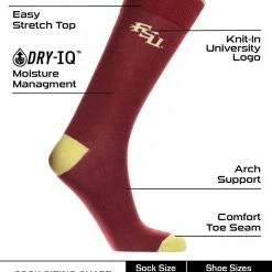 New โ TCK All Schools Florida State Seminoles ๐ Dress ๐งฆ Socks Dean's List Crew Length ๐งฆ Socks ๐ 6 TCK All Schools Florida State Seminoles Dress Socks Dean's List Crew Length Socks
