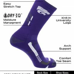 Budget ❤️ TCK Kansas State Wildcats 🧦 Socks Kansas State University Wildcats Champion Crew 🧦 Socks All Schools ⌛ 7 TCK Kansas State Wildcats Socks Kansas State University Wildcats Champion Crew Socks All Schools