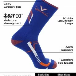 Deals ๐ TCK All Schools Virginia Cavaliers ๐งฆ Socks University Of Virginia Cavaliers Champion Crew ๐งฆ Socks ๐ฅฐ 7 TCK All Schools Virginia Cavaliers Socks University Of Virginia Cavaliers Champion Crew Socks