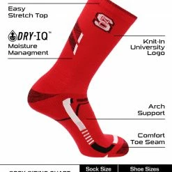 New ๐ TCK NC State Wolfpack ๐งฆ Socks North Carolina State University Wolfpack Champion Crew ๐งฆ Socks All Schools ๐ 7 TCK NC State Wolfpack Socks North Carolina State University Wolfpack Champion Crew Socks All Schools