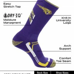 Deals ๐ TCK Northern Iowa Panthers ๐งฆ Socks University Of Northern Iowa Panthers Champion Crew ๐งฆ Socks All Schools ๐ 7 TCK Northern Iowa Panthers Socks University Of Northern Iowa Panthers Champion Crew Socks All Schools