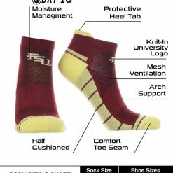 TCK Florida State Seminoles Low Cut Ankle Socks With Tab