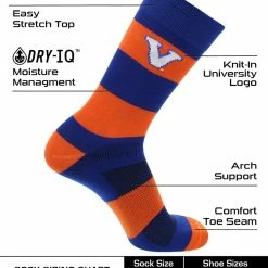 Wholesale ๐ TCK Virginia Cavaliers ๐งฆ Socks Game Day Striped Crew ๐งฆ Socks ๐ 7 TCK Virginia Cavaliers Socks Game Day Striped Crew Socks