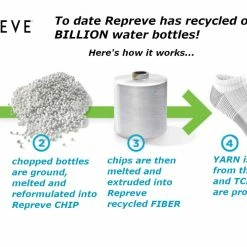 TCK Running Socks Low Cut No Show Ankle Socks For Men And Women - 3-pack Athletic Socks For Running, Walking- Made From Recycled Materials