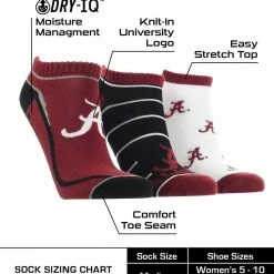 TCK Alabama Crimson Tide No Show Socks Full Field 3 Pack All Schools