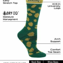 Budget ๐ TCK UNC Charlotte 49ers ๐งฆ Socks ๐ฉ Womens Savage Crew ๐งฆ Socks ๐ 7 TCK UNC Charlotte 49ers Socks Womens Savage Crew Socks