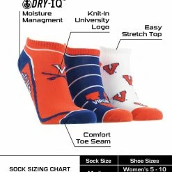 Best Pirce โค๏ธ TCK Virginia Cavaliers No Show ๐งฆ Socks Full Field 3 Pack ๐ 6 TCK Virginia Cavaliers No Show Socks Full Field 3 Pack