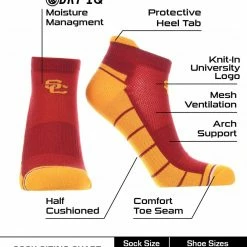 Top 10 ๐ฅ TCK All Schools USC Trojans Low Cut Ankle ๐งฆ Socks With Tab ๐งจ 6 TCK All Schools USC Trojans Low Cut Ankle Socks With Tab