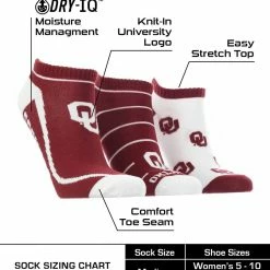 Best Sale ๐ TCK OU Oklahoma Sooners No Show ๐งฆ Socks Full Field 3 Pack All Schools ๐ 6 TCK OU Oklahoma Sooners No Show Socks Full Field 3 Pack All Schools
